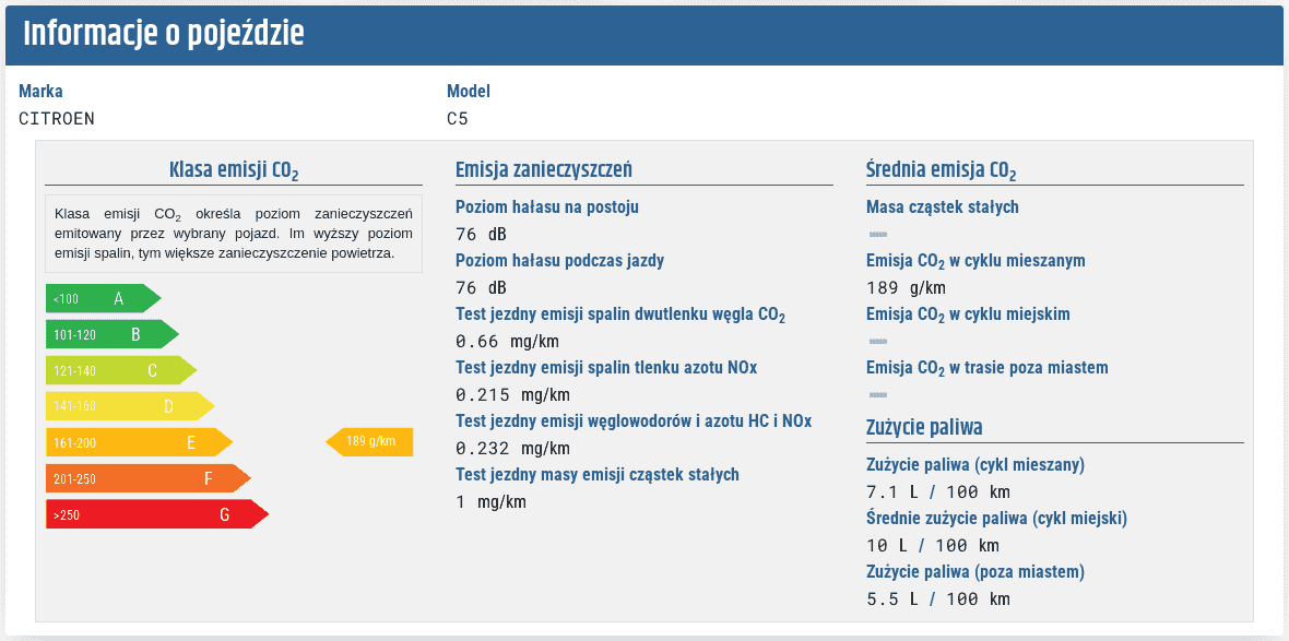 Sekcja „Informacje o pojeździe” w raporcie Autobaza porządkuje dostępne dane techniczne i parametry pojazdu powiązane z numerem VIN.